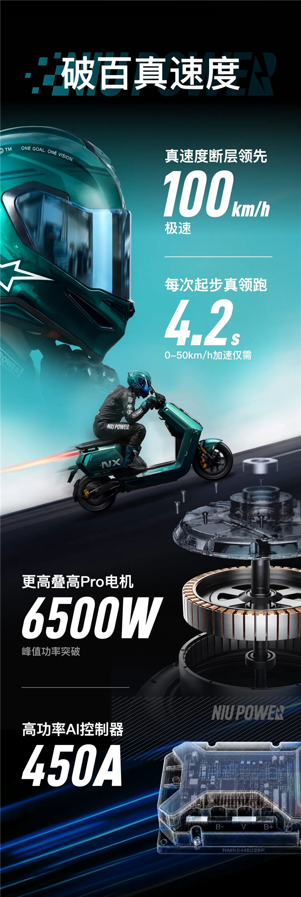 极速破100km/h 小牛电摩NX风速Pro上市:7399元
