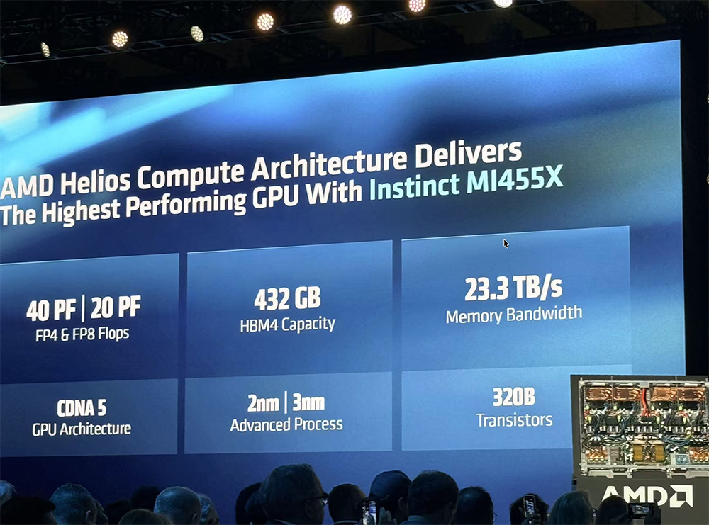 苏妈发全球首款2nm GPU和CPU,联手史上最大芯片,还给机器人造了颗芯