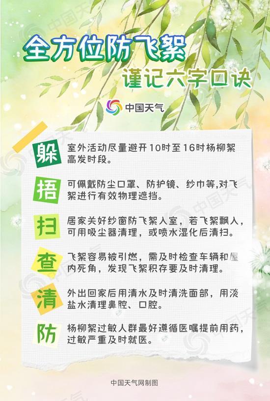 2026杨柳絮预警地图出炉 这份防护指南请收好