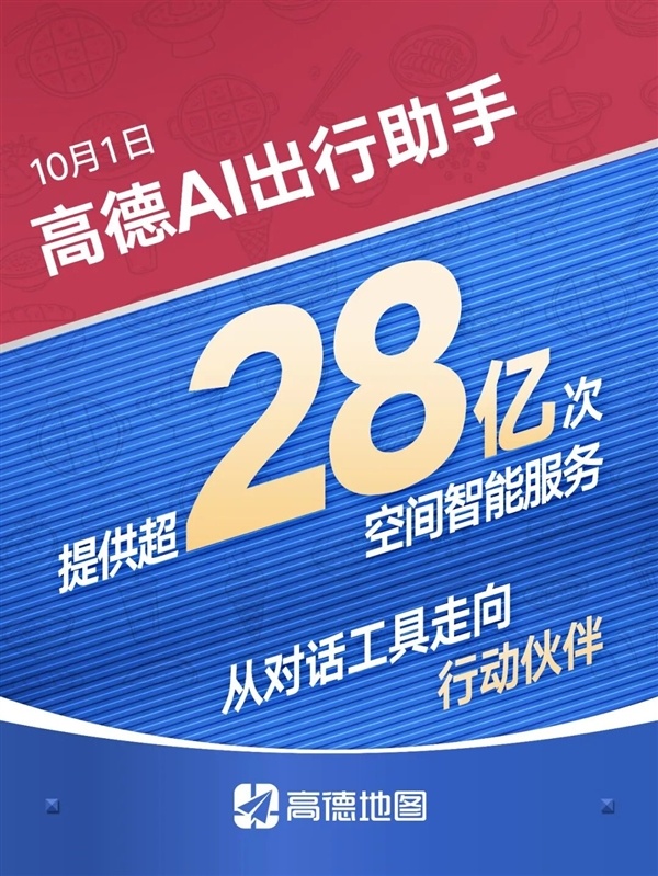 10月1日高德日活跃用户数近3.7亿 多项数据创历史新高