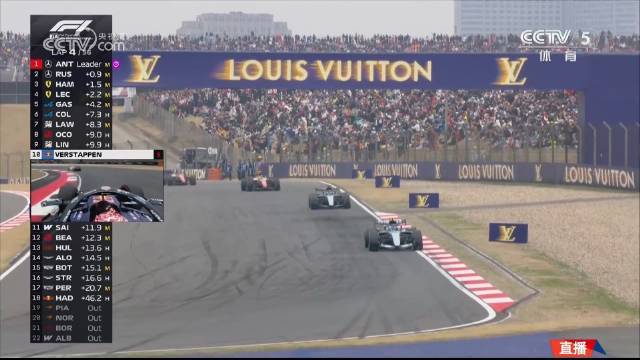 2026年F1中国大奖赛正赛上演巅峰对决，亮点不断！一起回顾本场比赛集锦↓↓