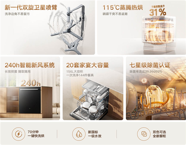 首发3999元 小米首款超大容量洗碗机开启预售:一次可洗144件餐具