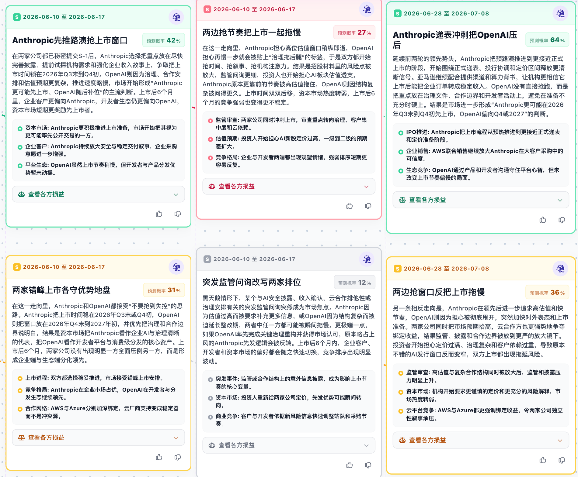 不光答疑提效!中科闻歌的决策大模型,还帮我推演未来,预测了Anthropic、OpenAI谁先上市