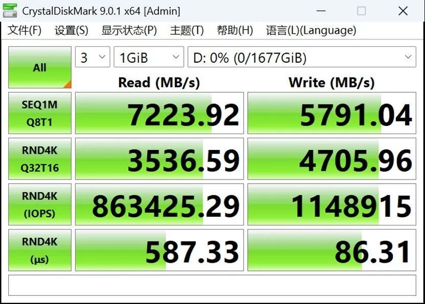 三星990固态硬盘评测 低功耗不发烫 PCIe4.0高效能之作