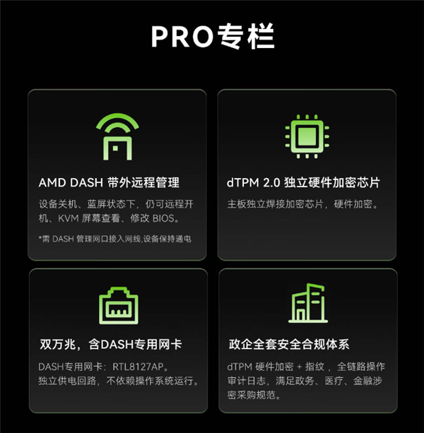 定价4????元!极摩客EVO-X5 Pro开启预约:192GB内存能跑320B大模型