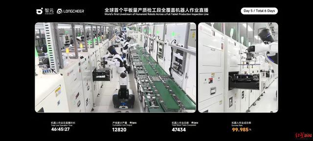 人形机器人在工厂产线开展连续质检作业