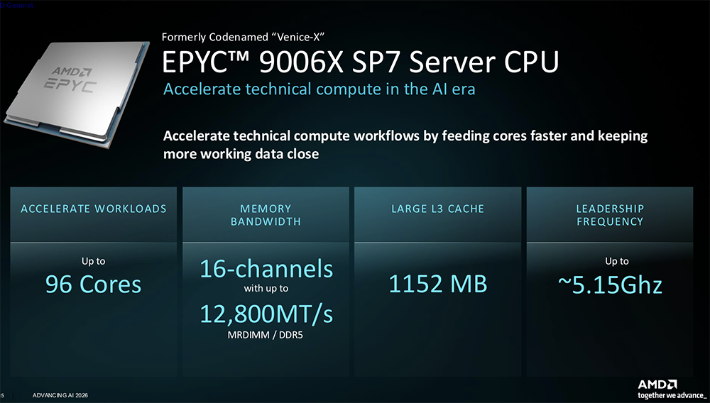 苏妈发全球首款2nm GPU和CPU,联手史上最大芯片,还给机器人造了颗芯
