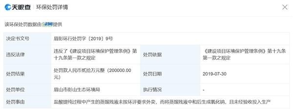 央视315晚会点名金山制药：违章向食物企业销售双氧水