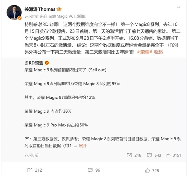 荣耀Magic9系列首销含金量有多高：1天激活量颠倒于上代7天总额