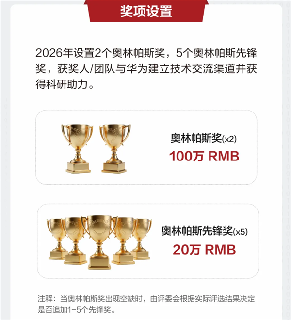 解谈题奖金100万元！华为第七届奥林帕斯奖运行天下搜集：聚焦存储鸿沟