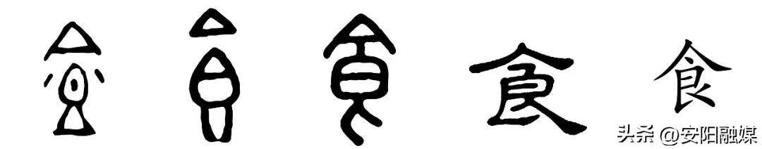 甲骨文→金文→小篆→隶书→楷书
