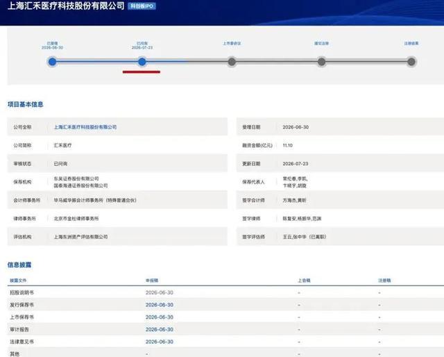 汇禾医疗科创板IPO项目审核进度公示页面