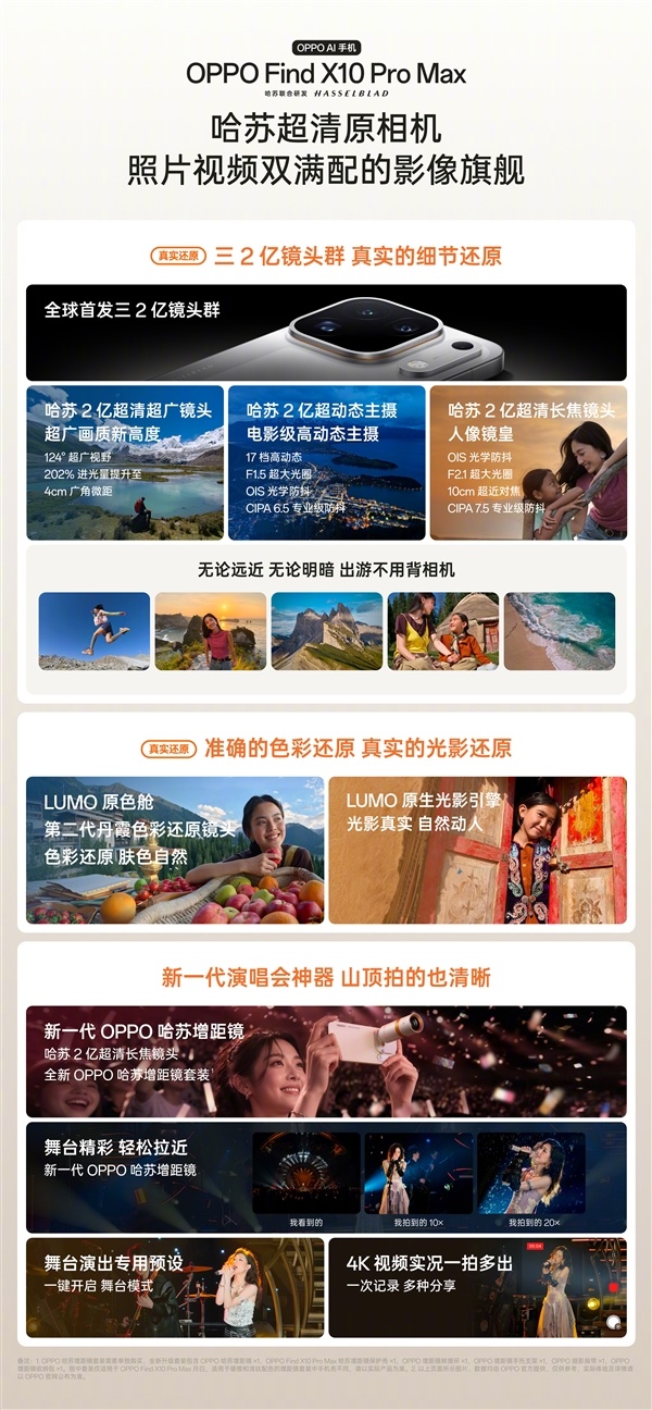 全球首发三颗2亿镜头！OPPO Find X10 Pro Max发布：6799元起