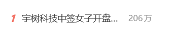 中签宇树开盘就卖 女子激动哭了!另有股民清仓净赚37.38万直呼拿不住