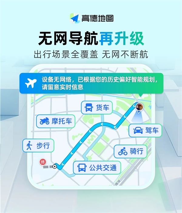 仅几MB！高德无网导航重磅更新：全场景覆盖 断网不断航