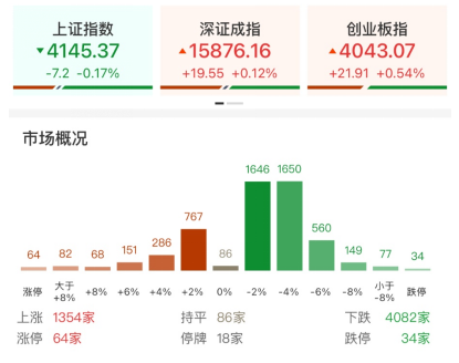 (资料来源:财联社)