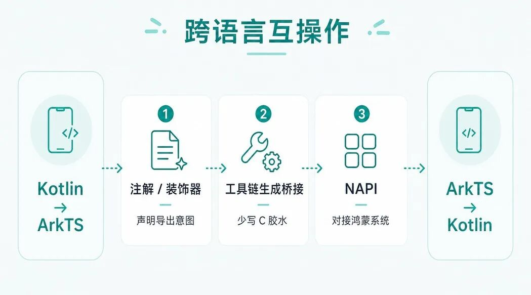 图片 6.png