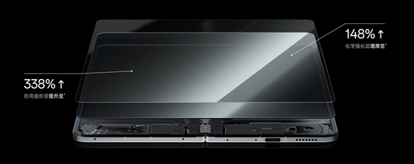 苹果折叠屏iPhone Ultra关键点汇总：这4个问题你肯定想知道