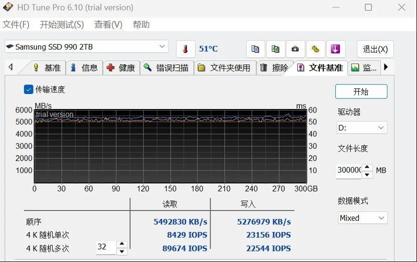三星990固态硬盘评测 低功耗不发烫 PCIe4.0高效能之作
