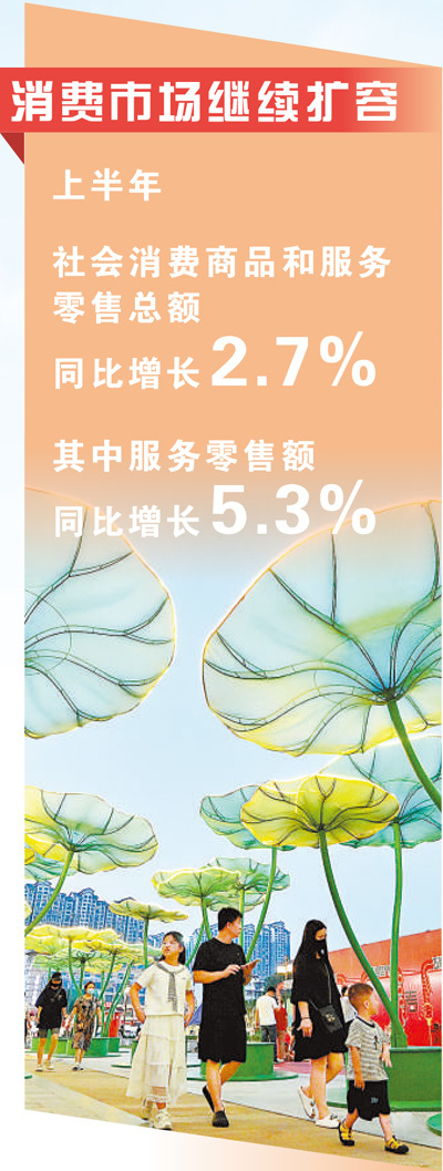我国经济动能向新结构向优(读数 读势 读根基)
