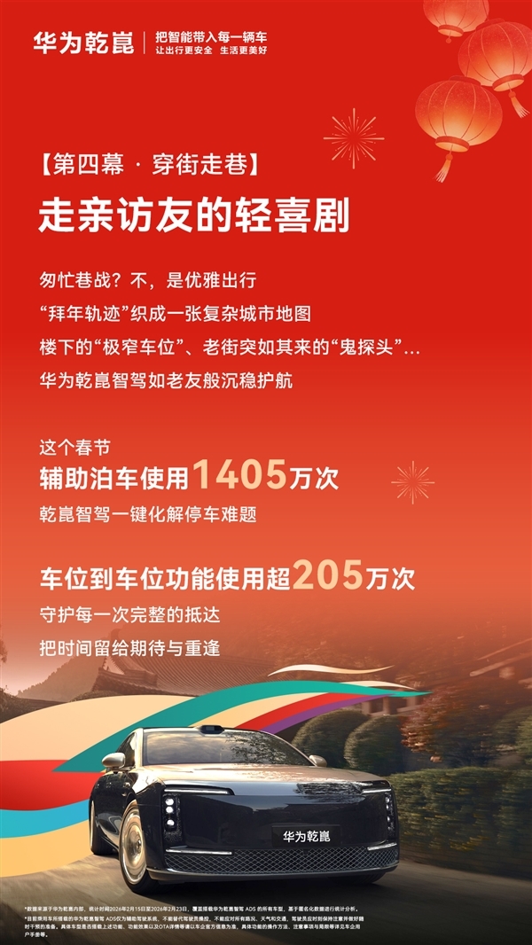数据说话！2026年华为乾崑春节出行报告出炉：单车单日跑2266公里