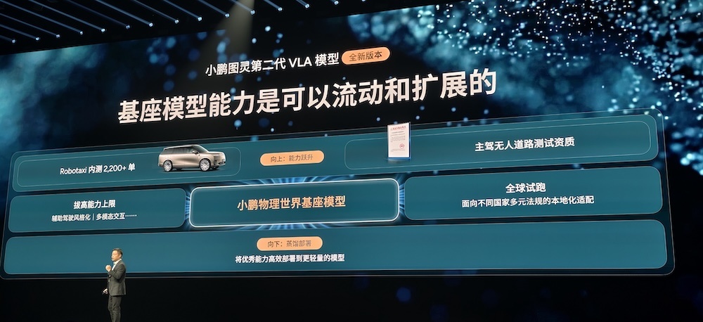 重磅,中国汽车产业五年路线图来了!2030成世界汽车强国