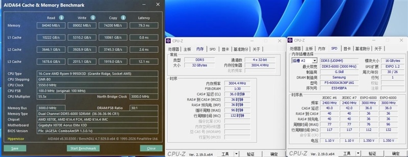 EXPO ULL到底有多强!技嘉X870E AORUS ELITE X3D主板评测:一键提升5%游戏帧率