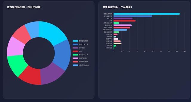 微信放开入口,我用鹅厂“官配虾”试着跑了“一人公司”
