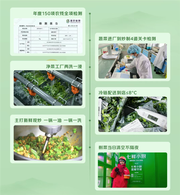 京东自营外卖七鲜小厨公示食材产地：从商场到餐桌不逾越48小时