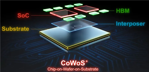 良率99% 台积电5.5倍光罩CoWoS封装技术量产:能塞12组HBM4