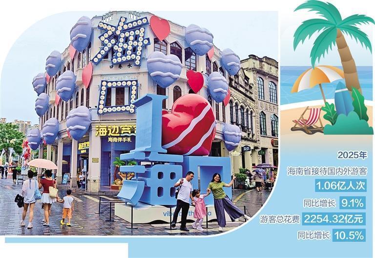 游客在海口骑楼建筑历史文化街区打卡。 经济日报记者 乔文汇摄