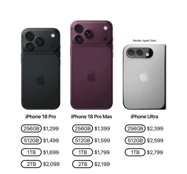 告别库克时代，iPhone Ultra领衔，苹果新机看点汇总