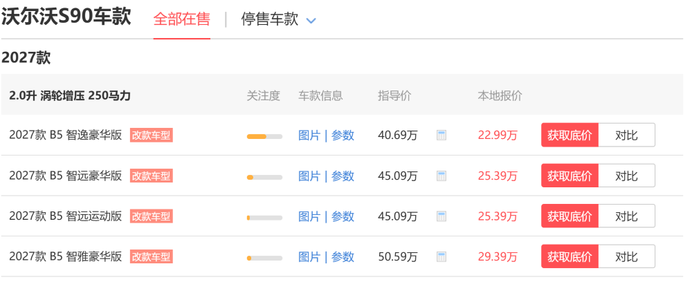 突传一汽入股广汽!国资车企大整合第一炮?工信部三天前已有信号