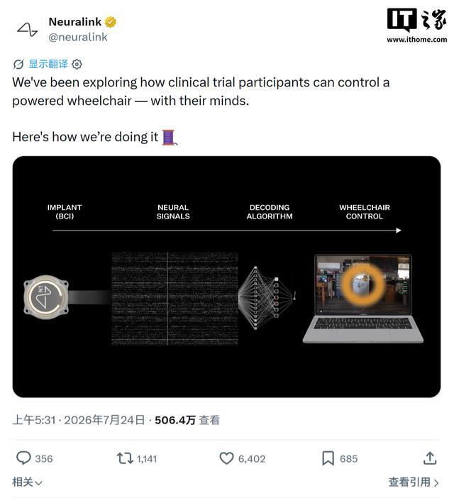 马斯克脑机公司Neuralink展示新动态:让念头控制移动电动轮椅 马斯克脑机公司Neuralink展示新动态:让念头控制移动电动轮椅