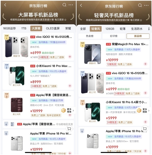从一加16到荣耀、iQOO 高通第六代骁龙8超级至尊版为何成了旗舰标配？