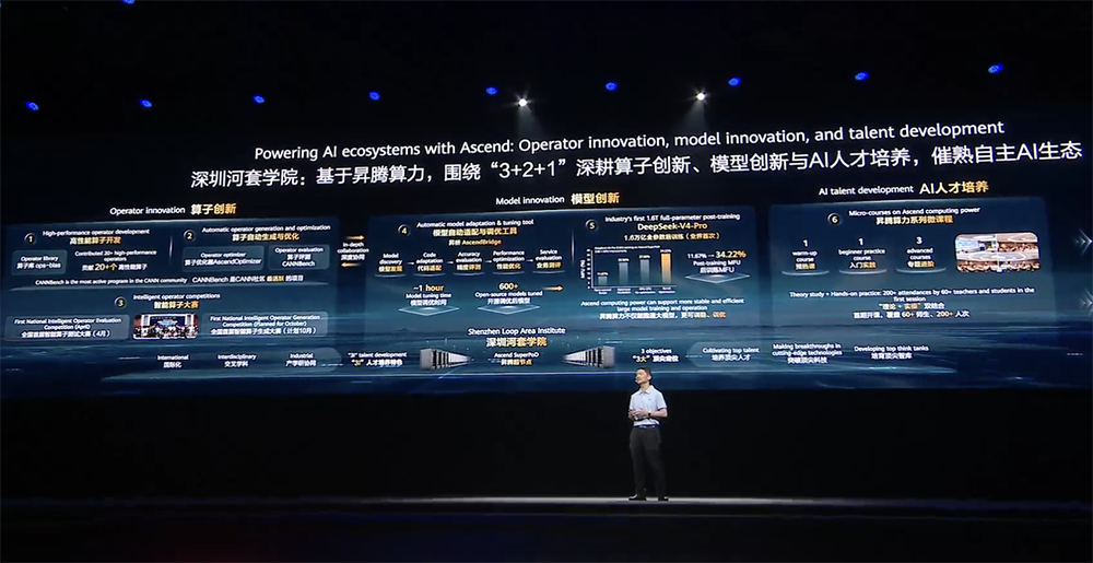 华为云全面攻向智能体!MiniMax、金山办公都在用,5招整治AI落地疑难杂症