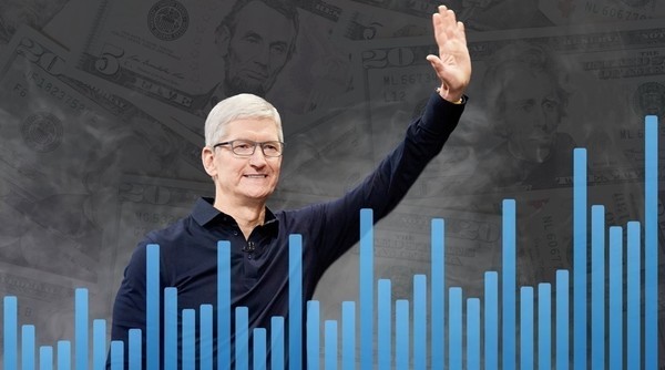 苹果CEO Tim Cook