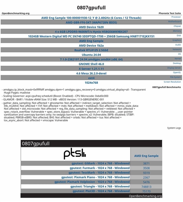 掌机要换代了!AMD新APU跑分曝光:6核12线程、内存24GB