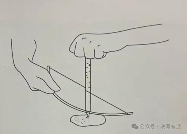 旨趣图