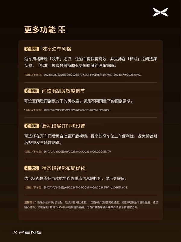 P档直接开NGP、无导航可自主漫游！小鹏OTA 6.2.0开始分批推送