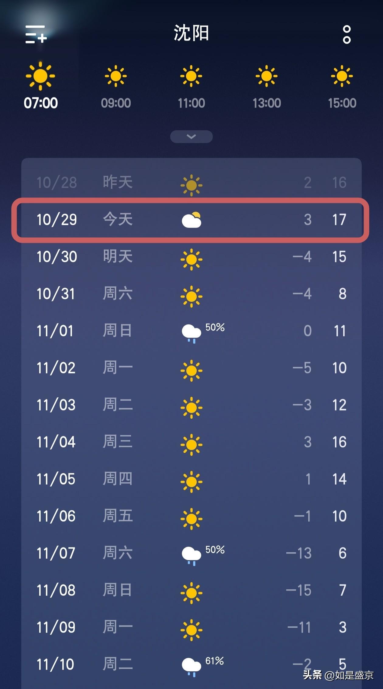 沈阳天气播报|刚升温,又要降温… 沈阳的朋友们,今天是10月29号,