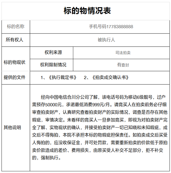 尾号888888手机号法拍上线：过户要存5万话费！最低奢华999元/月