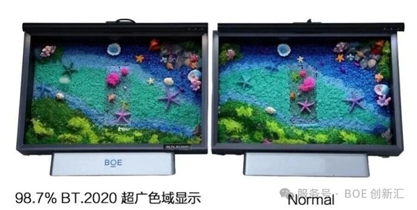 京东方TSF超广色域OLED新突破:98.7%BT.2020、2500nit亮度!功耗降37%
