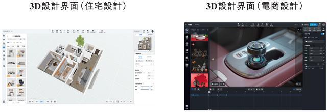 雷军投的前英伟达员工IPO了!开盘暴涨172%