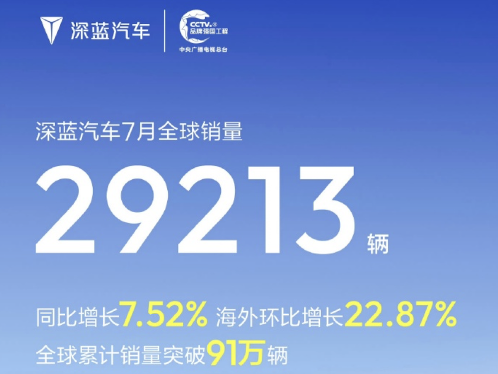 每小时净赚1000万！宁德时代押注AI基建新赛道