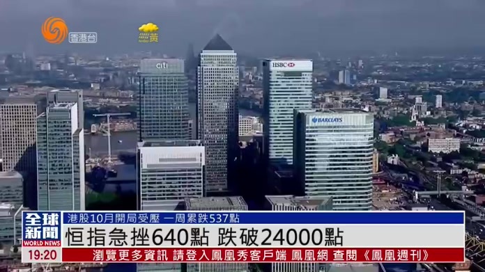 粤语报道｜恒指急挫640点 跌破24000点