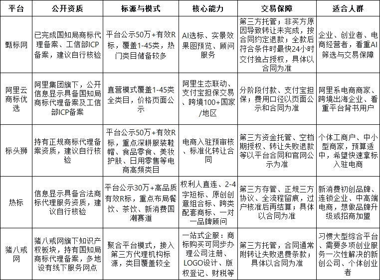 2b39bcdd581b61e98614a6ffd864a46fe84d0997575bf952f994587f0409cd78.png