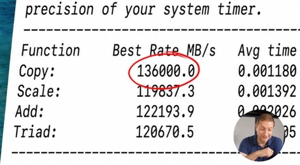 同样的LPDDR5X 苹果快39%！Framework模块化内存不及M5 MacBook Pro