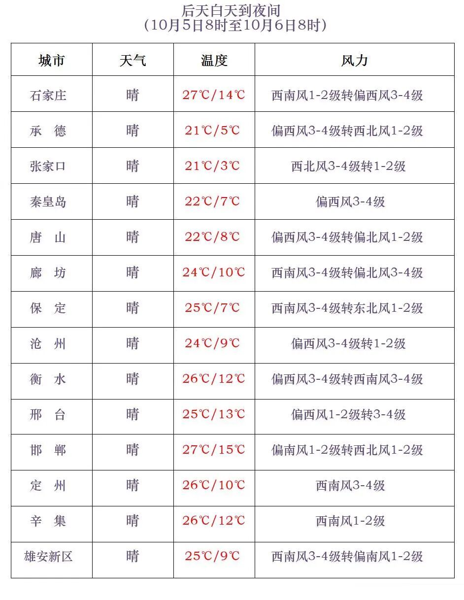 hebei20261003_60_72.jpg