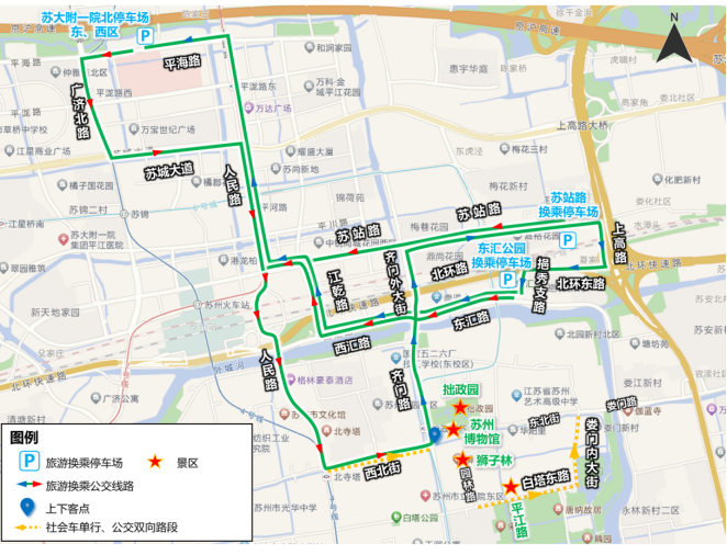 古城景区换乘.png